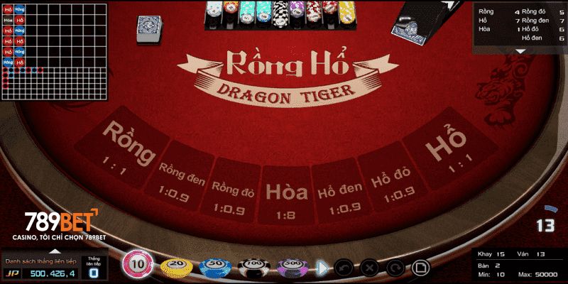 Rồng Hổ 789bet - Chiến Thuật Chơi Luôn Thắng Từ Cao Thủ - Ảnh 4